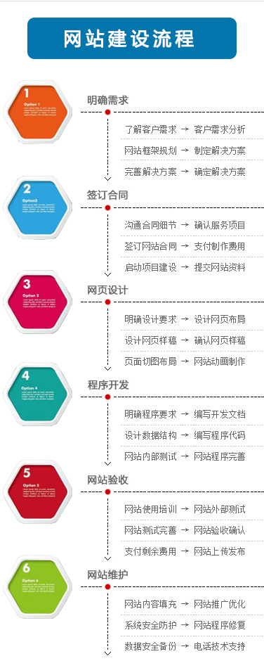 �Wվ������˾